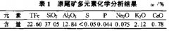 上廠鐵礦尾礦回收赤鐵礦的試驗和應(yīng)用
