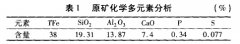 低品位褐鐵礦選礦試驗(yàn)研究